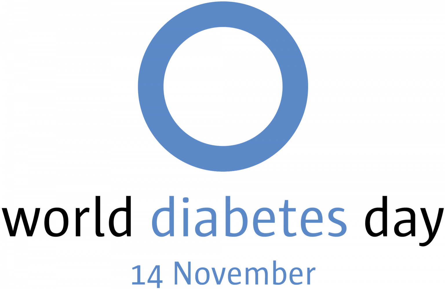 World Diabetes Day 2024 National Wellbeing Service Ltd